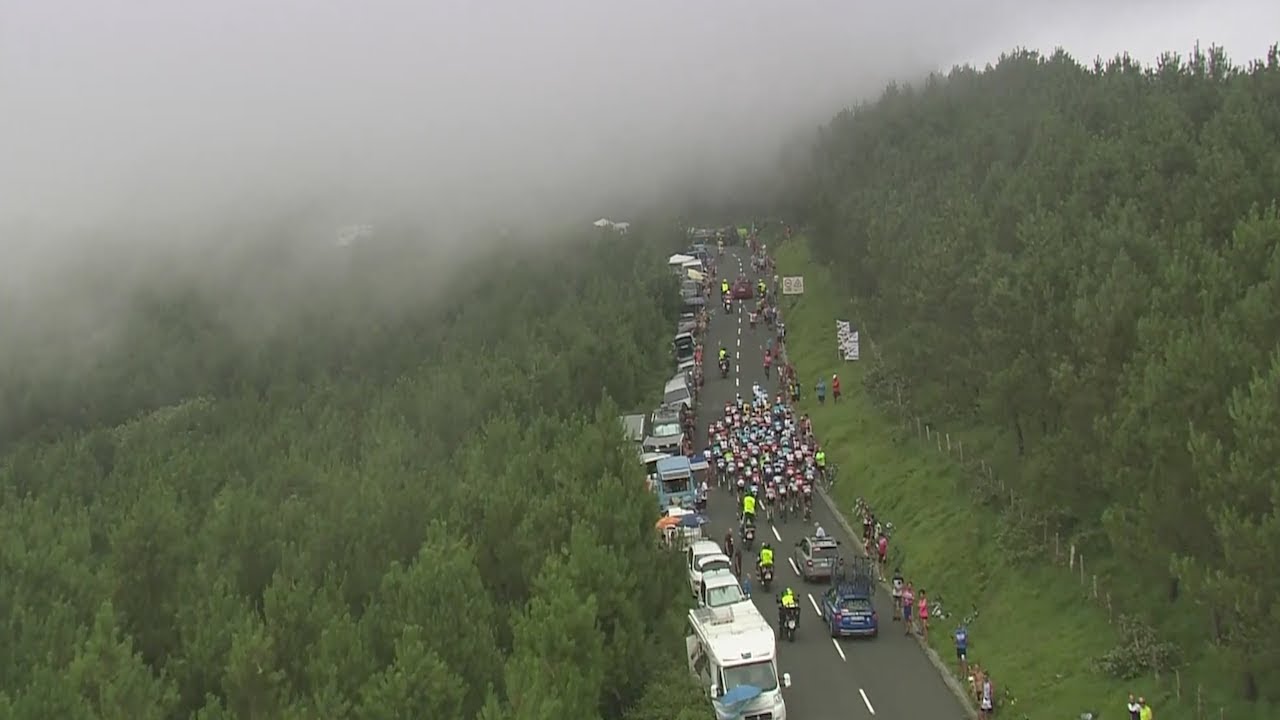 Clásica San Sebastián 2018 [FULL RACE]