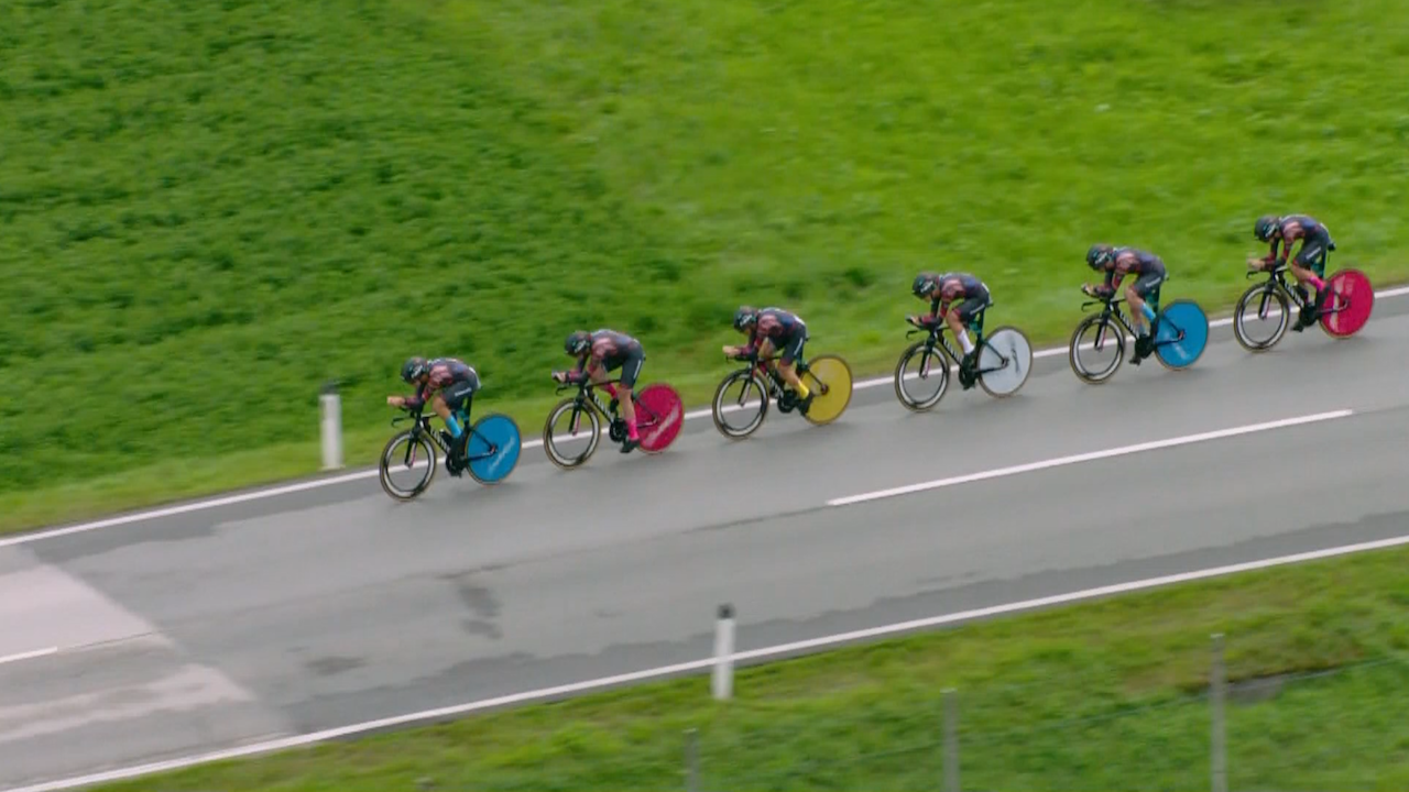 Team Time Trial – World Championships 2018 [FULL RACE] (women)