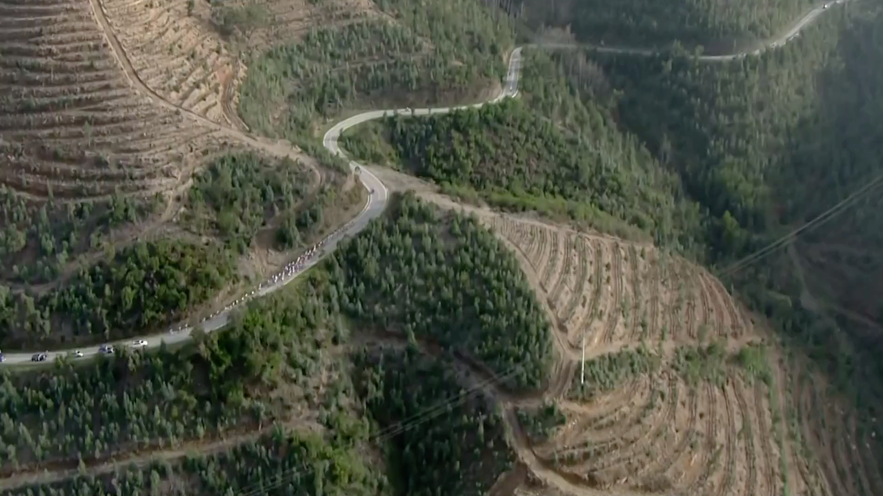 Volta Algarve 2019 – Stage 2 [FULL STAGE]