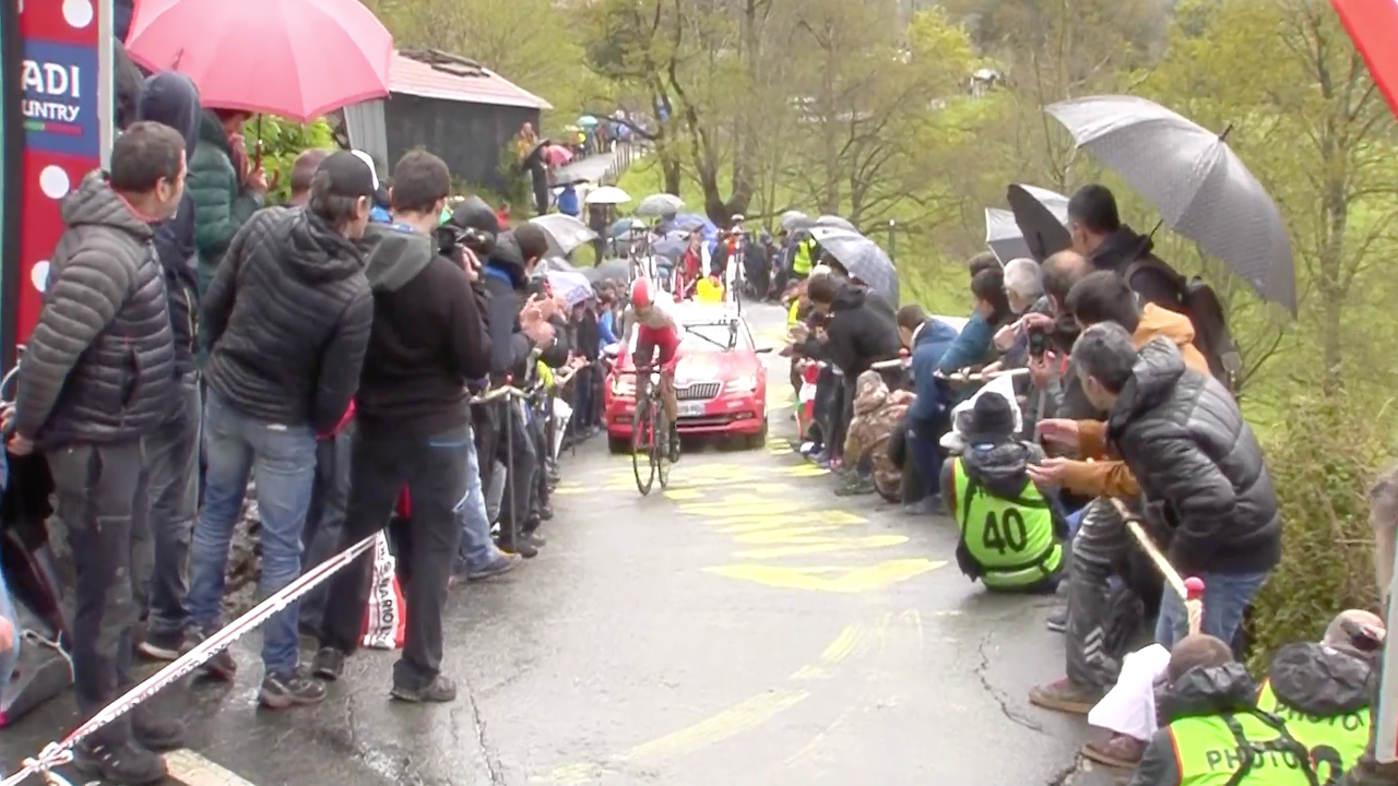 Tour of the Basque Country 2019 - Stage 1 [FULL STAGE - Individual Time Trial]