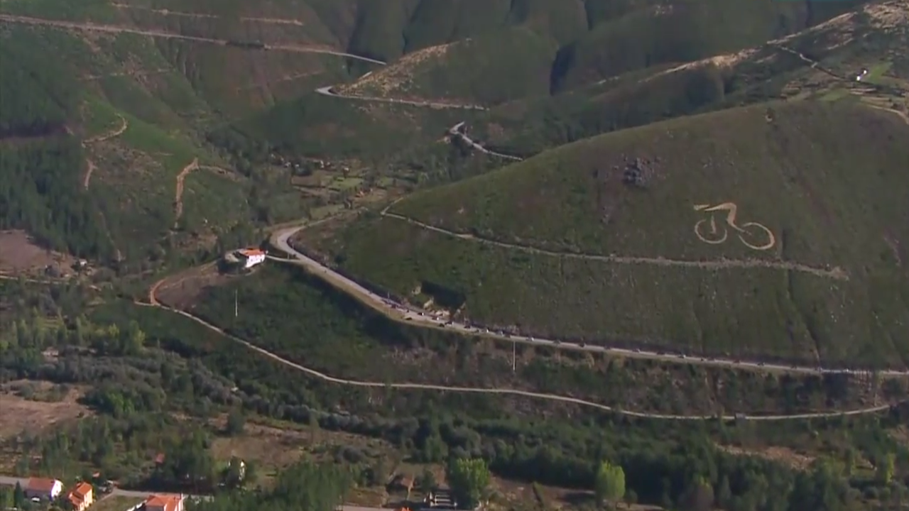 Volta a Portugal 2020 - Stage 4 [FULL STAGE] (portuguese)