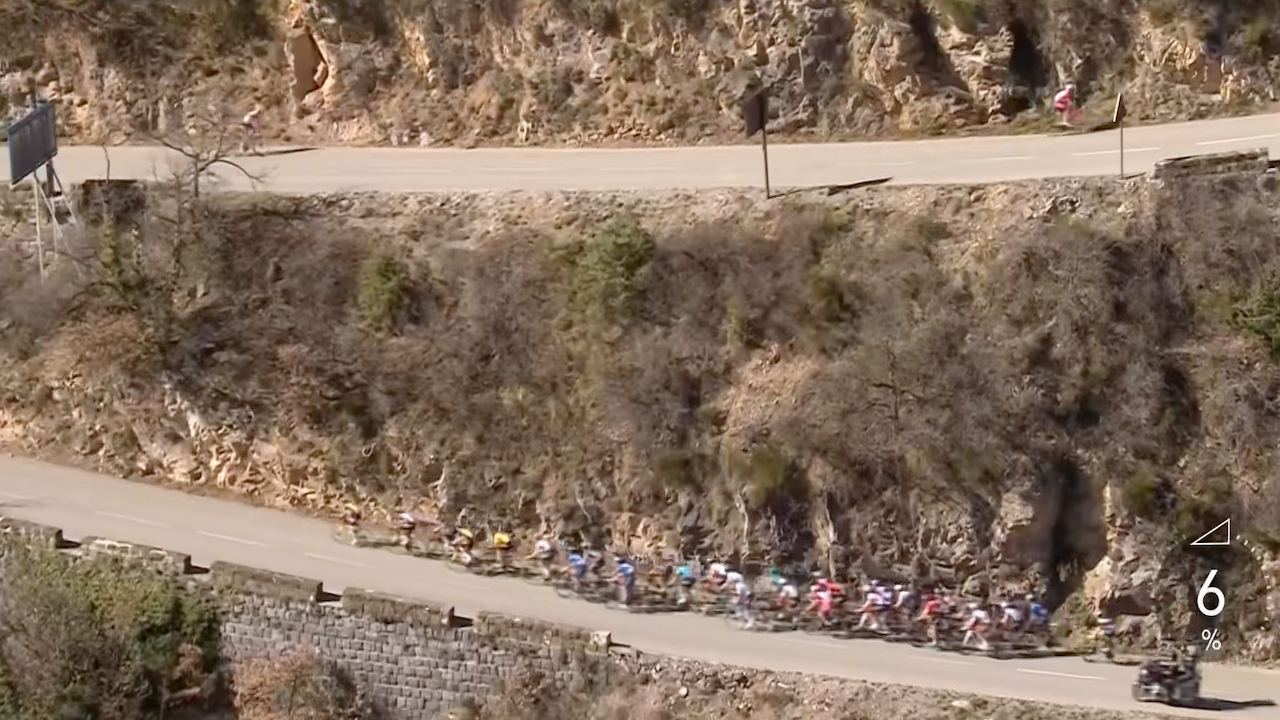 Paris-Nice 2021 - Stage 7 [LAST 10 KM]