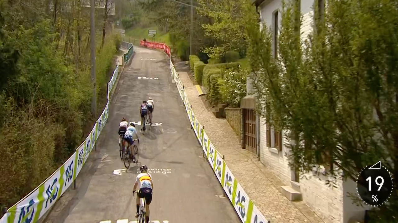 La Flèche Wallonne 2021 [FULL RACE] (ladies)