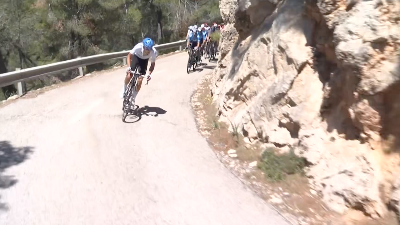 Challenge de Mallorca 2021 (1 Trofeo Calvia) – [Highlights]