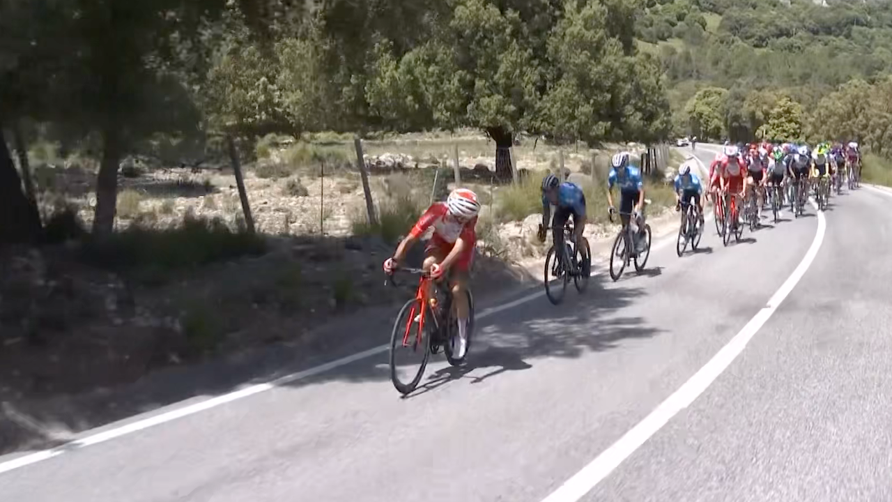 Challenge de Mallorca 2021 (2 Trofeo Serra de Tramuntana) – [Highlights]