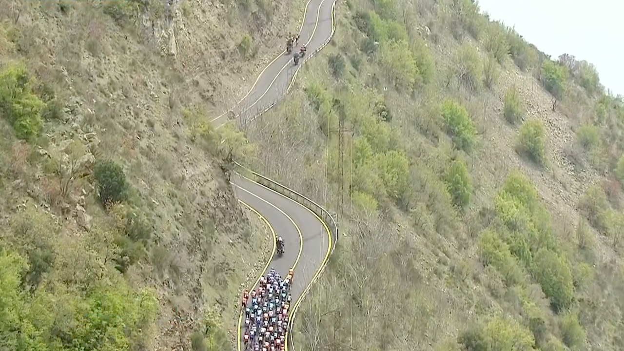 Tour of Turkey 2022 - Stage 7 [FULL STAGE]