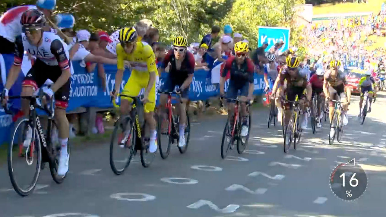 Tour de France 2022 - Stage 07 [LAST 10 KM]