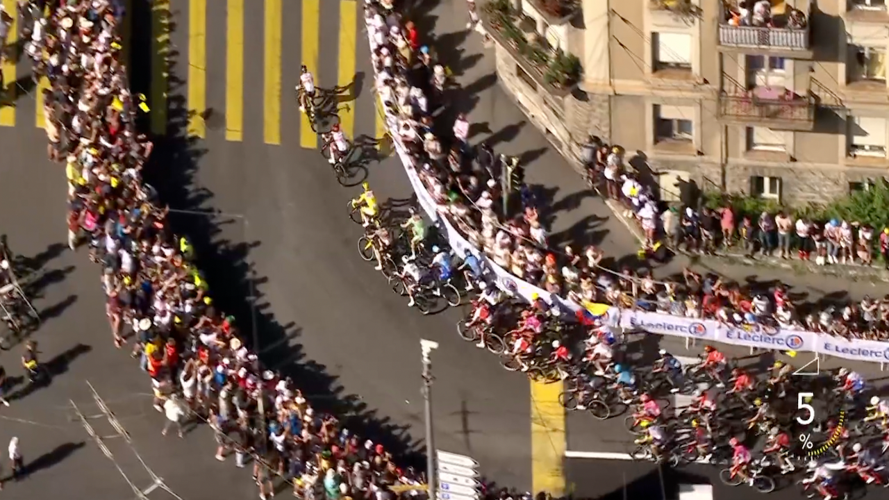 Tour de France 2022 - Stage 08 [LAST 10 KM]