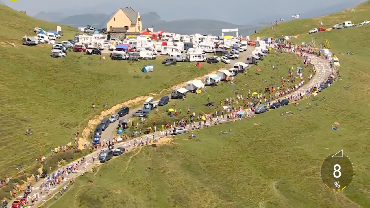 Tour de France 2022 - Stage 18 [FULL STAGE]