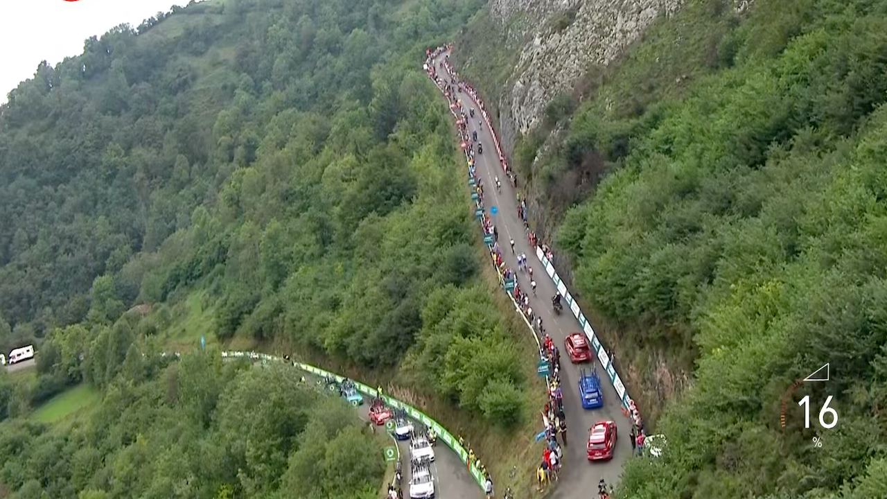 La Vuelta 2022 – Stage 08 [LAST 10 KM]