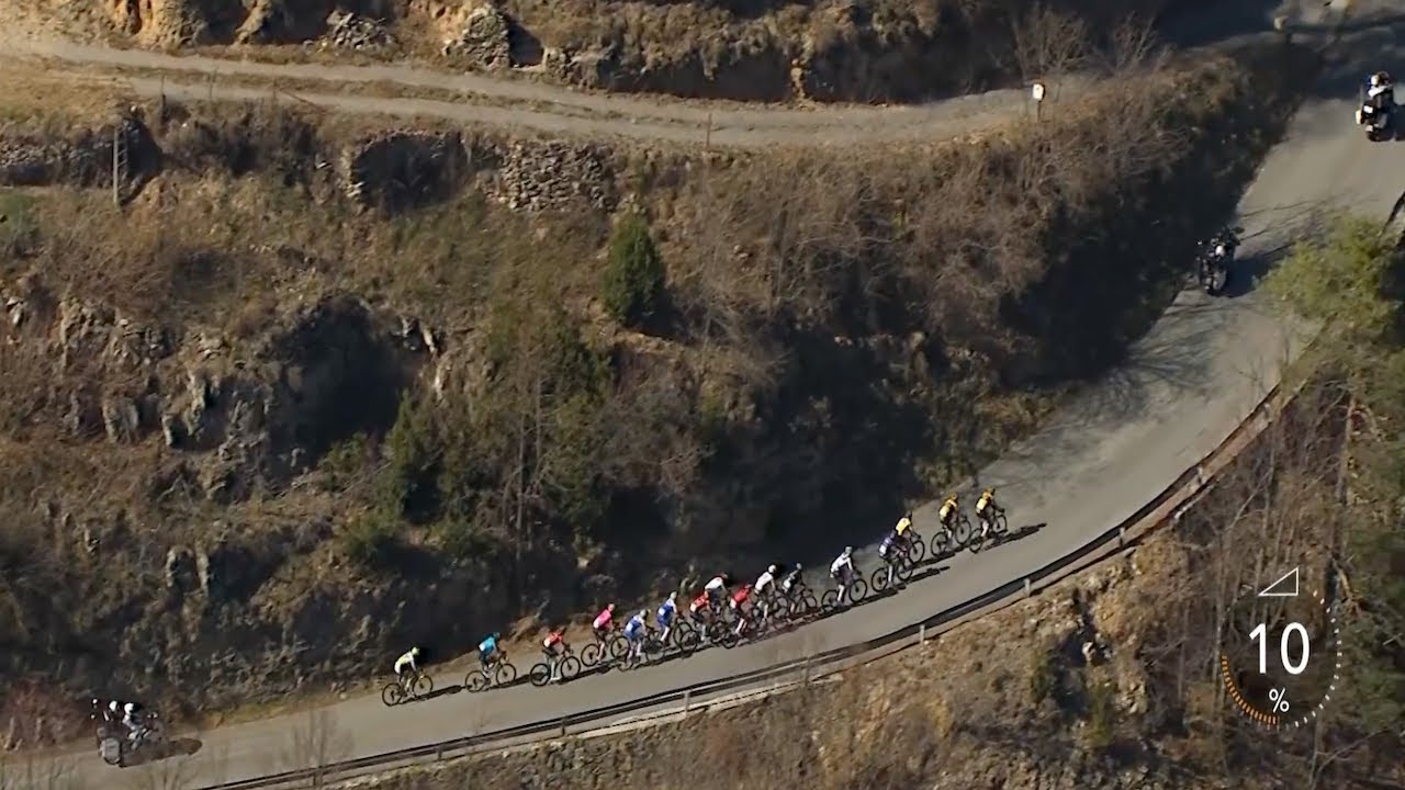 Paris-Nice 2023 - Stage 7 [LAST 10 KM]