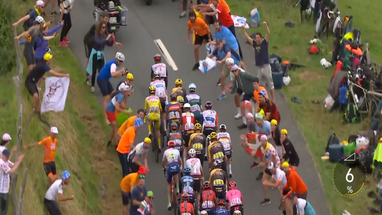 Tour de France 2023 - Stage 02 [LAST 20 KM]