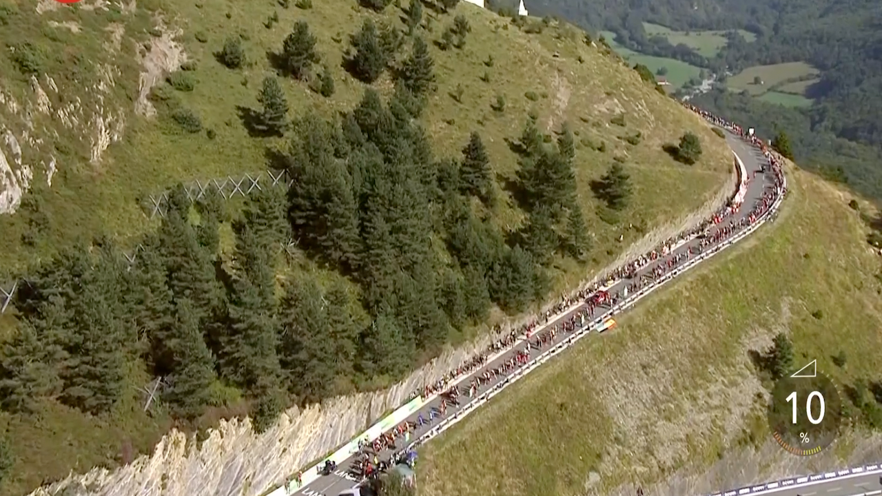 La Vuelta 2023 – Stage 14 [LAST 10 KM]