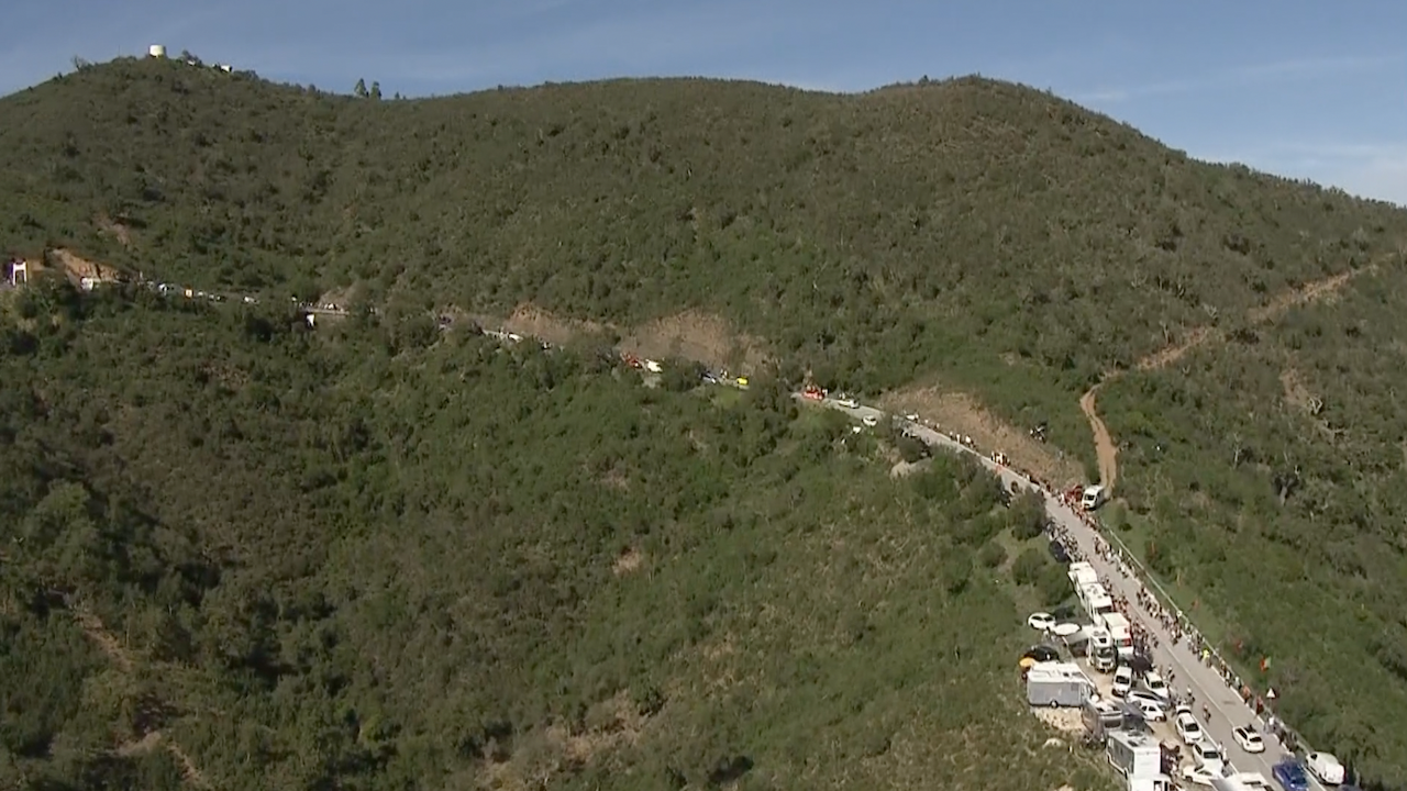 Volta Algarve 2024 – Stage 5 [FULL STAGE]