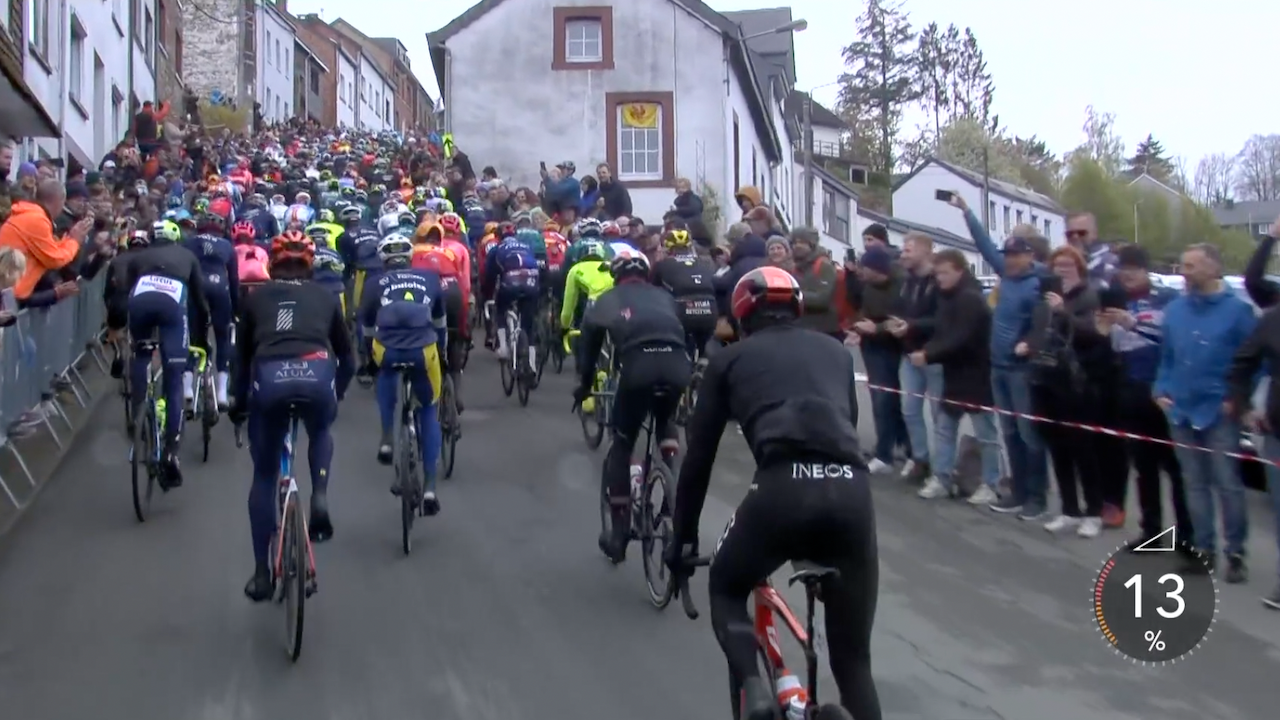 Liège-Bastogne-Liège 2024 [FULL RACE]