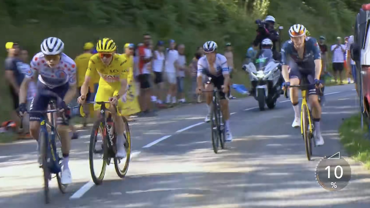 Tour de France 2024 – Stage 15 [LAST 15 KM]