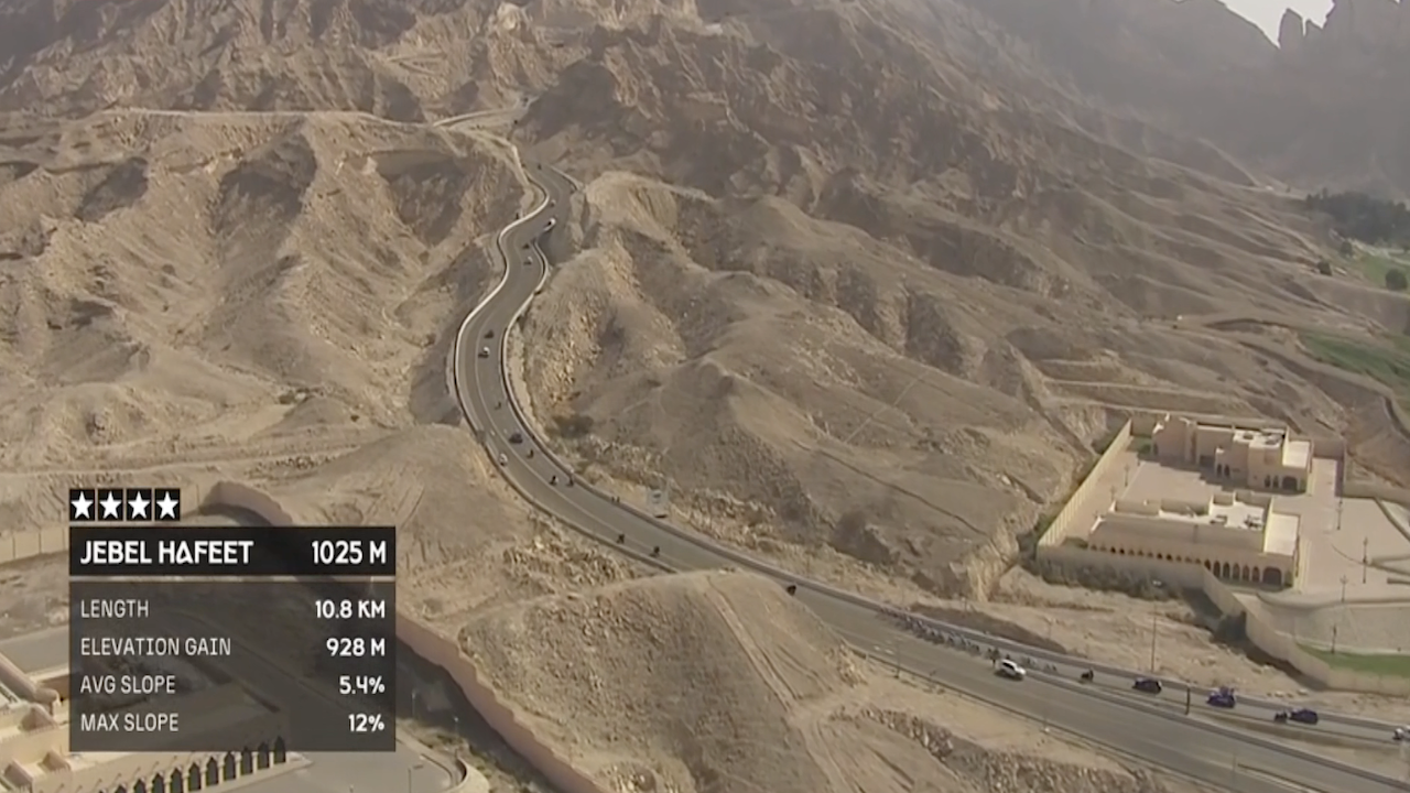 UAE Tour 2025 – Stage 7 [FULL STAGE]