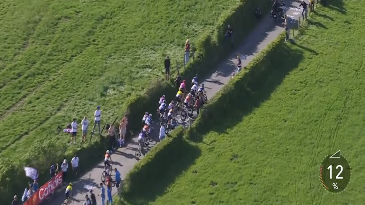 Liège-Bastogne-Liège 2025 [FULL RACE] (ladies)