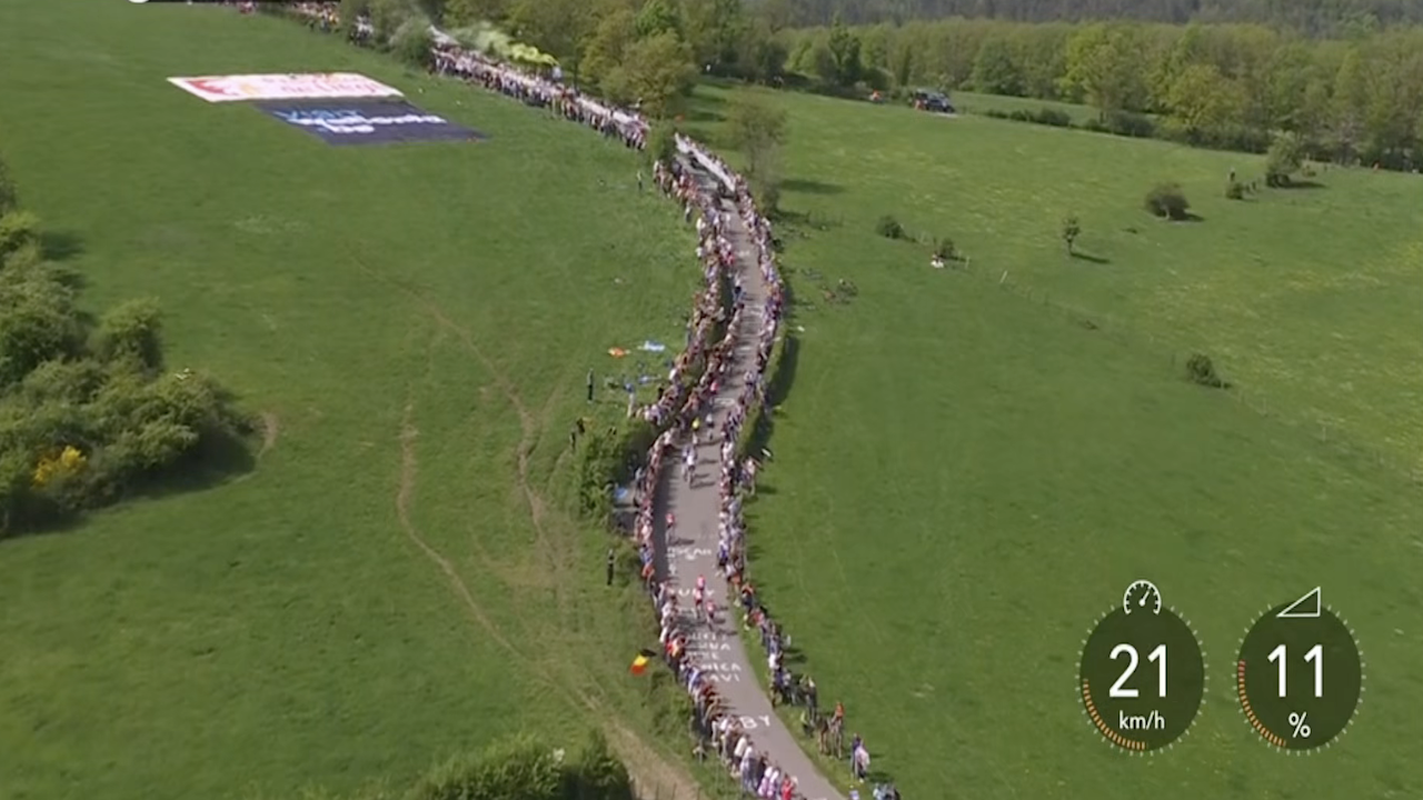 Liège-Bastogne-Liège 2025 [FULL RACE]