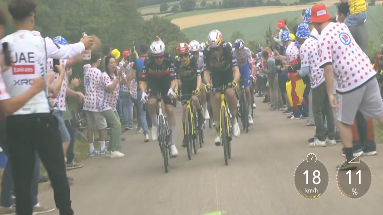 Tour de France 2025 – Stage 02 [HIGHLIGHTS]
