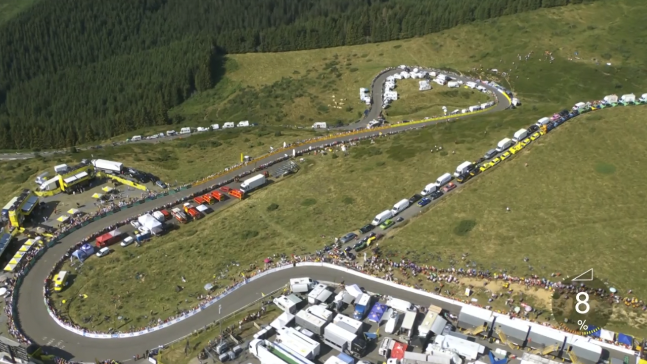 Tour de France 2025 – Stage 12 [LAST 15 KM]