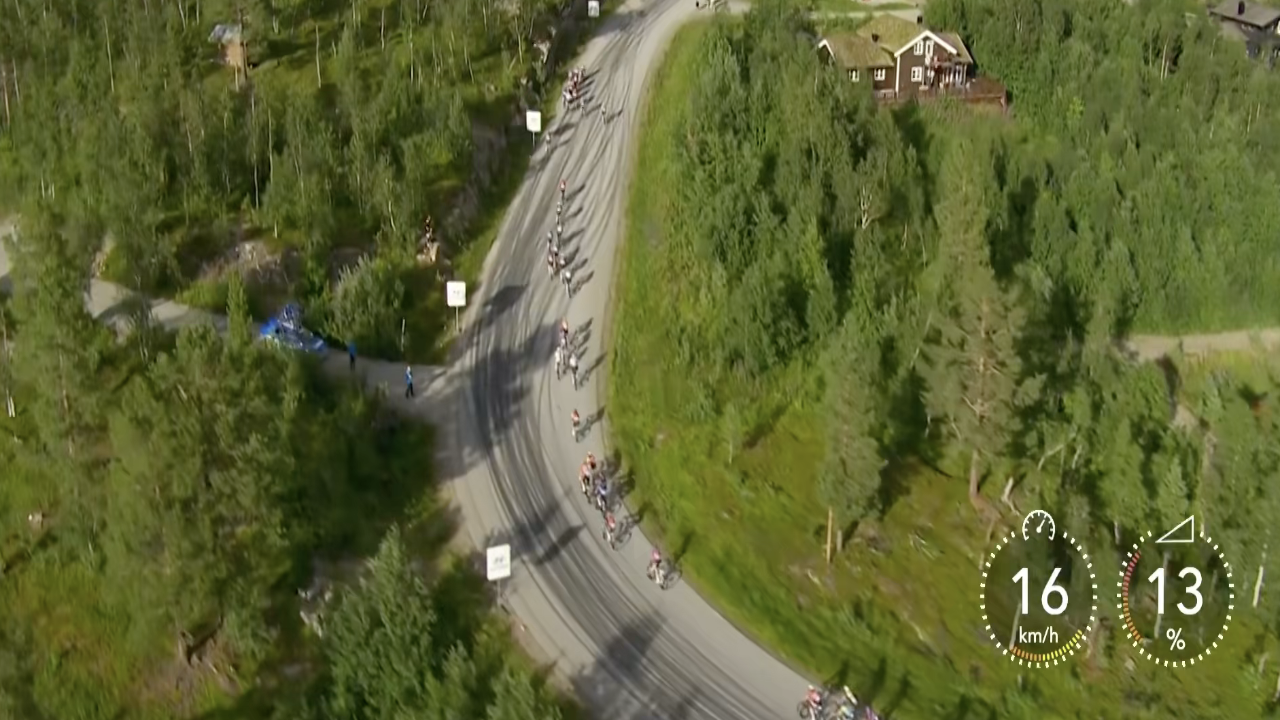 Arctic Race of Norway 2025 – Stage 3 [LAST 10 KM]