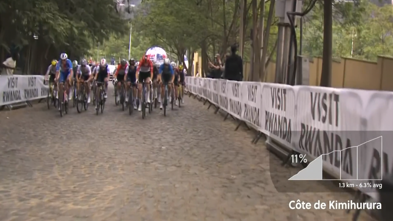 World Championships 2025 – Road Race [FULL RACE] (U23) (ladies)