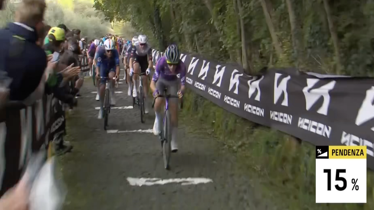 Veneto Classic 2025 [FULL RACE]