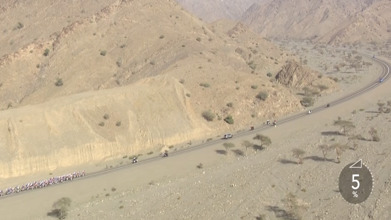 AlUla Tour 2026 – Stage 3 [LAST 10 KM]