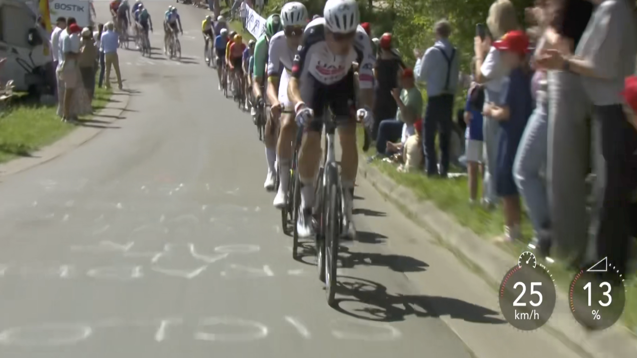 Liège-Bastogne-Liège 2026 [LAST 35 KM]