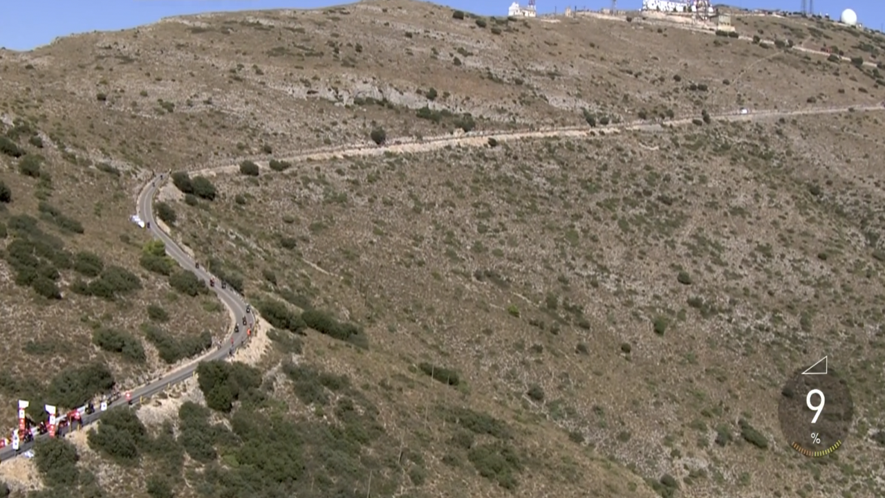 La Vuelta 2026 – Stage 09 [LAST 10 KM]