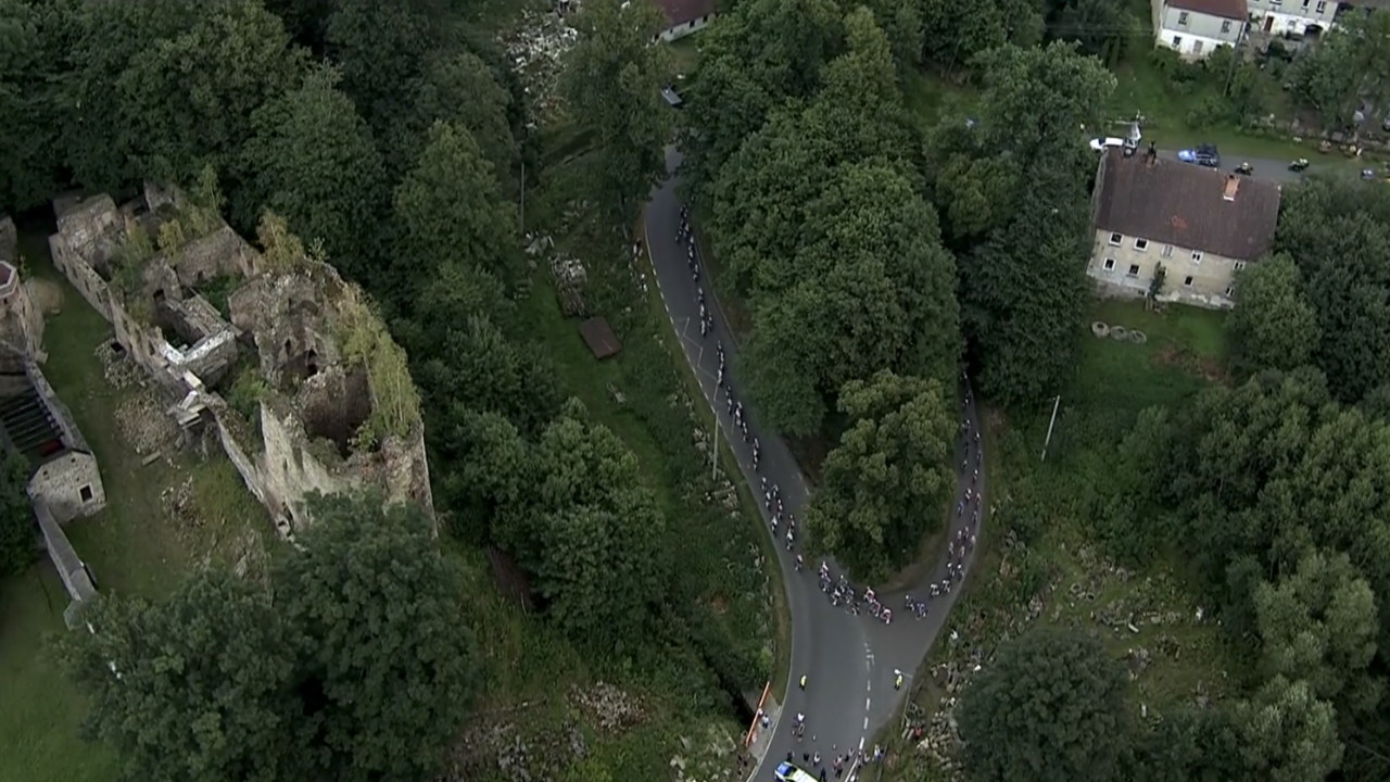 Tour of Poland 2026 – Stage 4 [FULL STAGE]